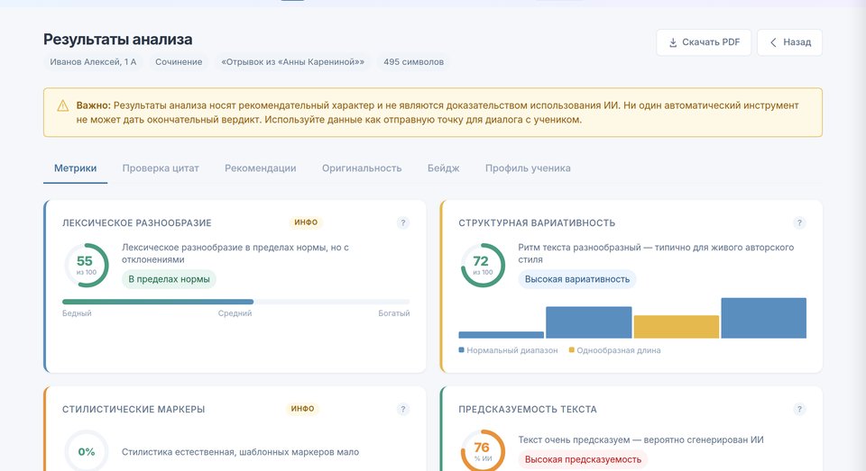 Пример результата платной проверки текста в личном кабинете AntiGPT